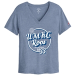 UMKC Bookstore - UMKC Roos Kansas City Light Blue CamelBak Water Bottle